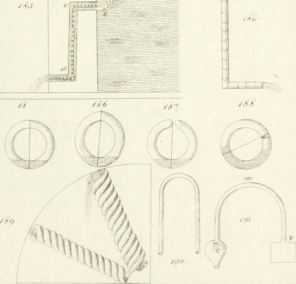 An illustration from Raccolta d'autori italiani che trattano del moto dell' acque, 1821, leaf 542