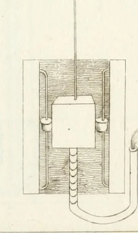An illustration from Raccolta d'autori italiani che trattano del moto dell' acque, 1821, leaf 554