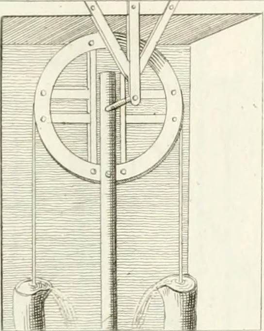 An illustration from Raccolta d'autori italiani che trattano del moto dell' acque, 1821, leaf 566