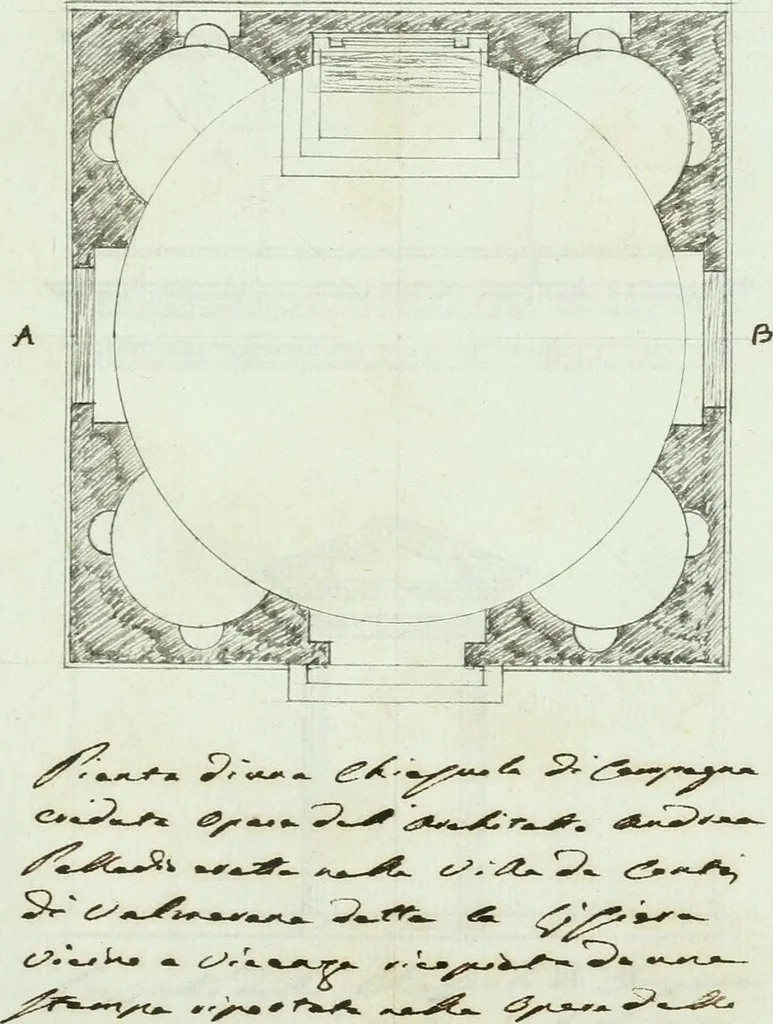 An illustration from Raccolta di vari disegni d'architettura, 1796-1797, 1796, leaf 144