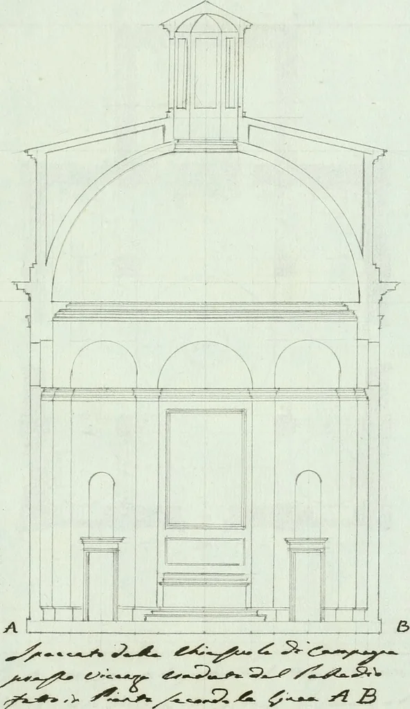 An illustration from Raccolta di vari disegni d'architettura, 1796-1797, 1796, leaf 148