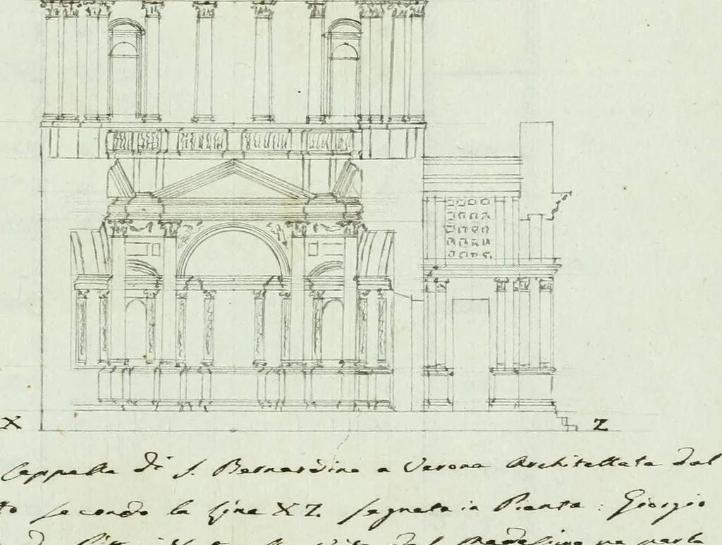 An illustration from Raccolta di vari disegni d'architettura, 1796-1797, 1796, leaf 168