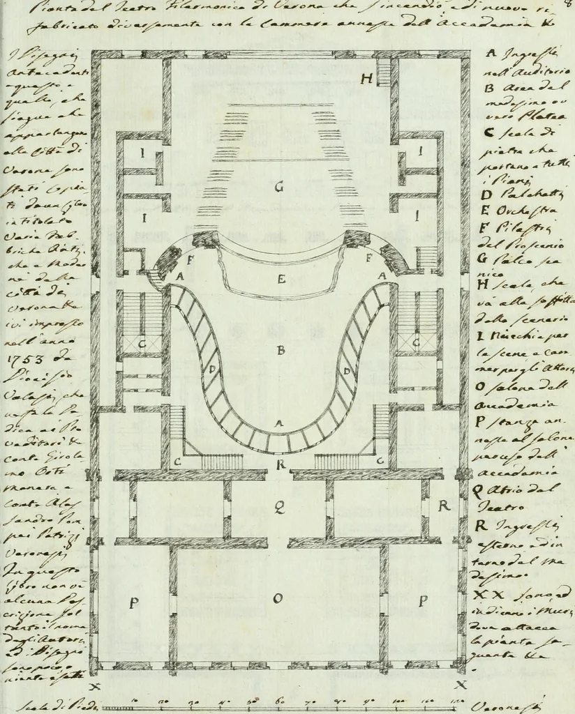An illustration from Raccolta di vari disegni d'architettura, 1796-1797, 1796, leaf 172