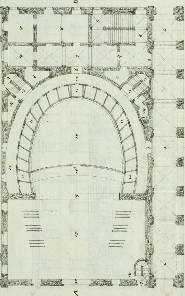 An illustration from Raccolta di vari disegni d'architettura, 1796-1797, 1796, leaf 182