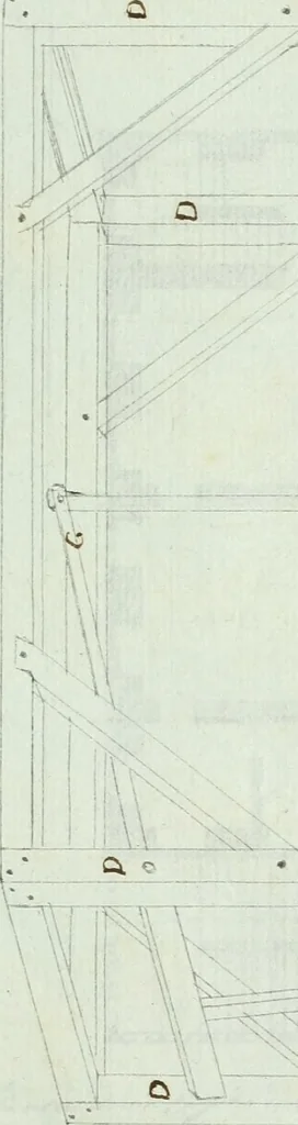 An illustration from Raccolta di vari disegni d'architettura, 1796-1797, 1796, leaf 32