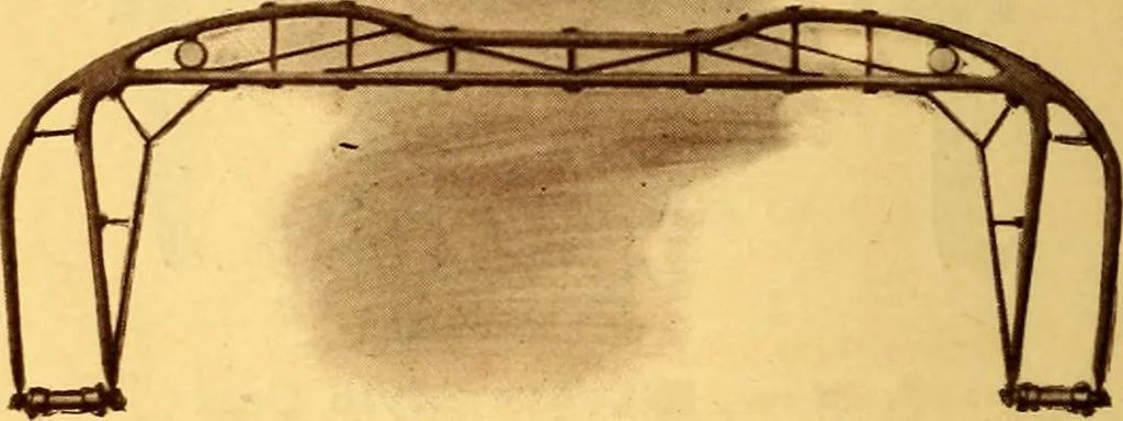 An illustration from Racing and pleasure vehicles : catalog no. 6, showing a complete line of vehicles suitable for all speeding and driving purposes, 1910, leaf 15