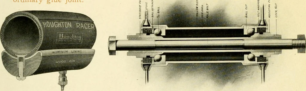 An illustration from Racing and pleasure vehicles : catalog no. 6, showing a complete line of vehicles suitable for all speeding and driving purposes, 1910, leaf 26