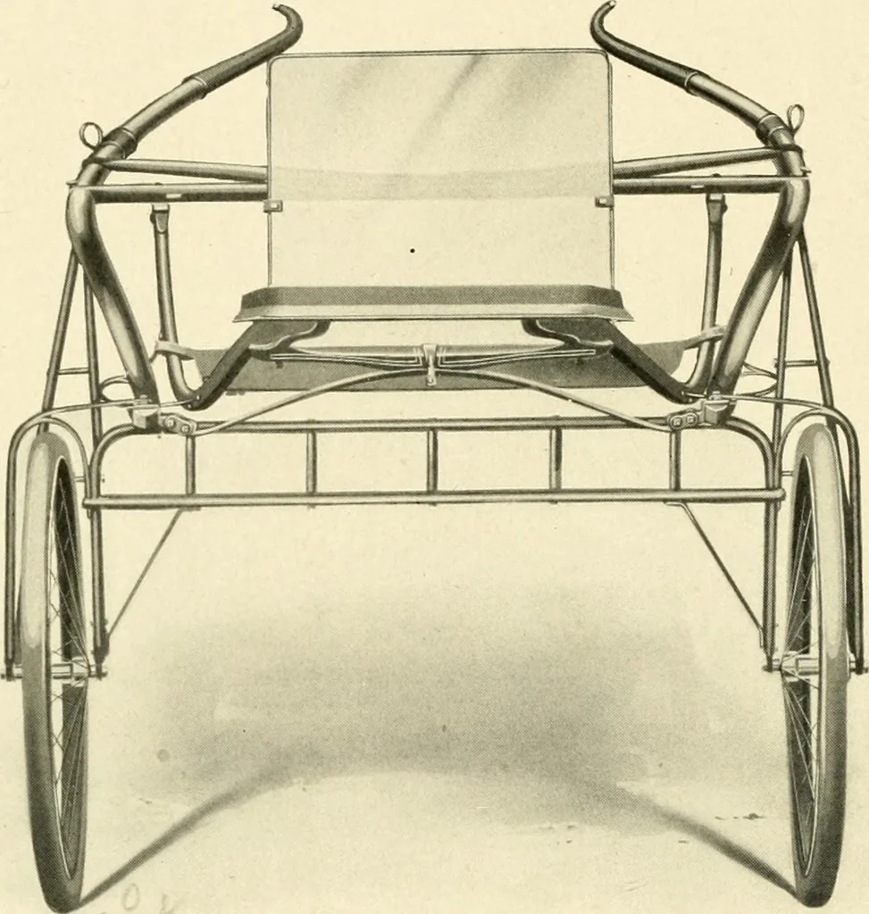 An illustration from Racing and pleasure vehicles : catalog no. 6, showing a complete line of vehicles suitable for all speeding and driving purposes, 1910, leaf 38