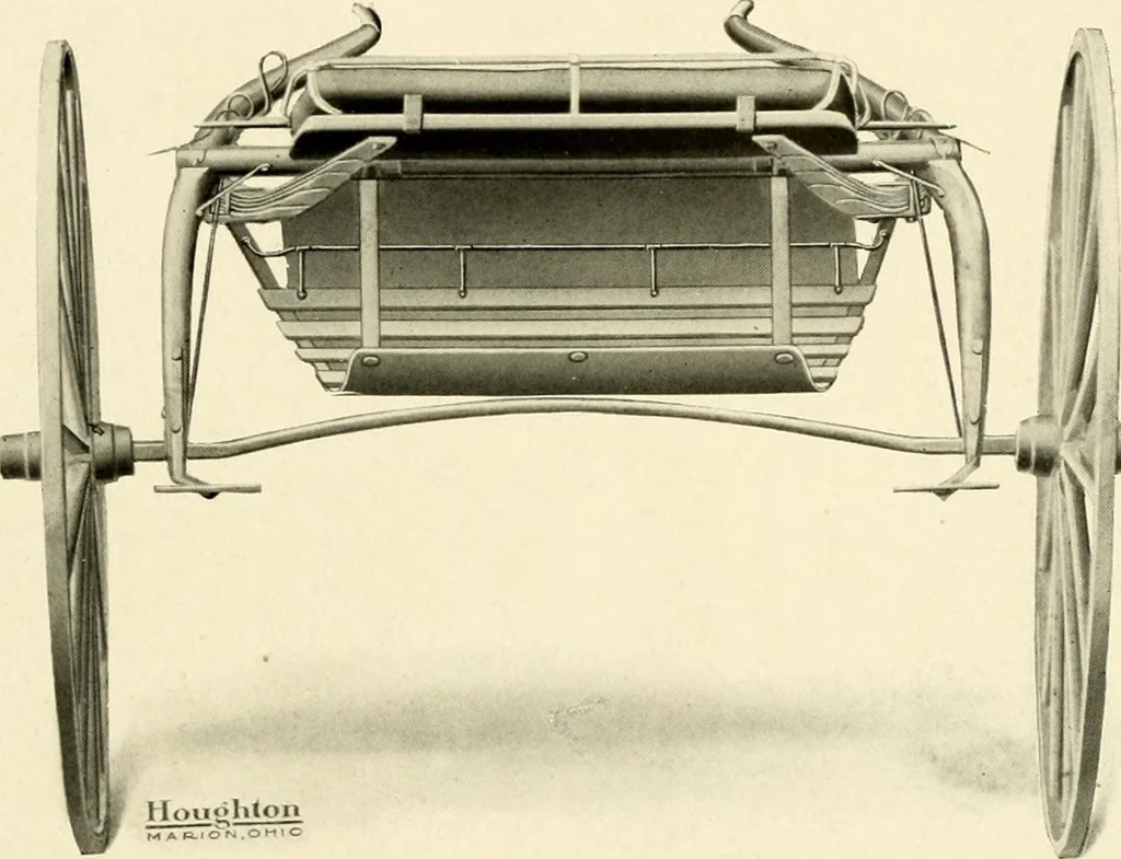 An illustration from Racing and pleasure vehicles : catalog no. 6, showing a complete line of vehicles suitable for all speeding and driving purposes, 1910, leaf 48