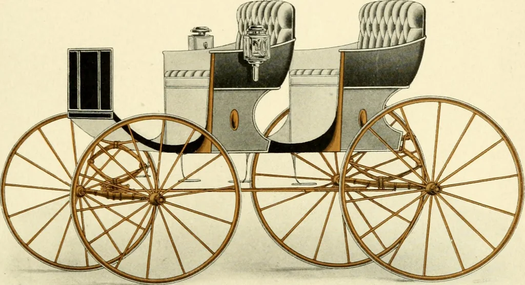 An illustration from Racing and pleasure vehicles : catalog no. 6, showing a complete line of vehicles suitable for all speeding and driving purposes, 1910, leaf 64