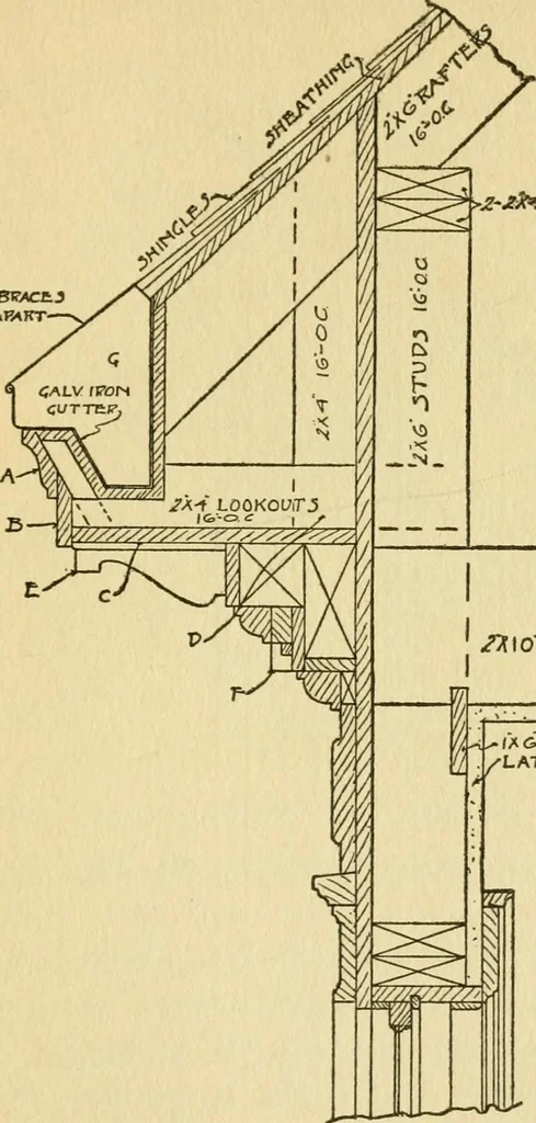 An illustration from Radford's architectural drawing : complete guide to work of architect's office, drawing to scale--tracing--detailing--designing --classic order of architecture. A complete and thorough course, clearly written and beautifully illustrated; suited alike to individual study and class instruction, 1912, leaf 104