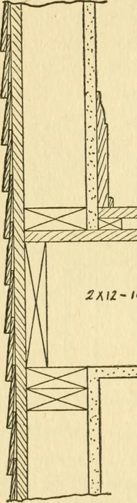 An illustration from Radford's architectural drawing : complete guide to work of architect's office, drawing to scale--tracing--detailing--designing --classic order of architecture. A complete and thorough course, clearly written and beautifully illustrated; suited alike to individual study and class instruction, 1912, leaf 107