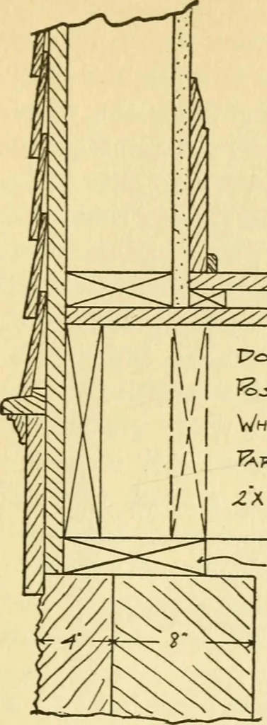 An illustration from Radford's architectural drawing : complete guide to work of architect's office, drawing to scale--tracing--detailing--designing --classic order of architecture. A complete and thorough course, clearly written and beautifully illustrated; suited alike to individual study and class instruction, 1912, leaf 110
