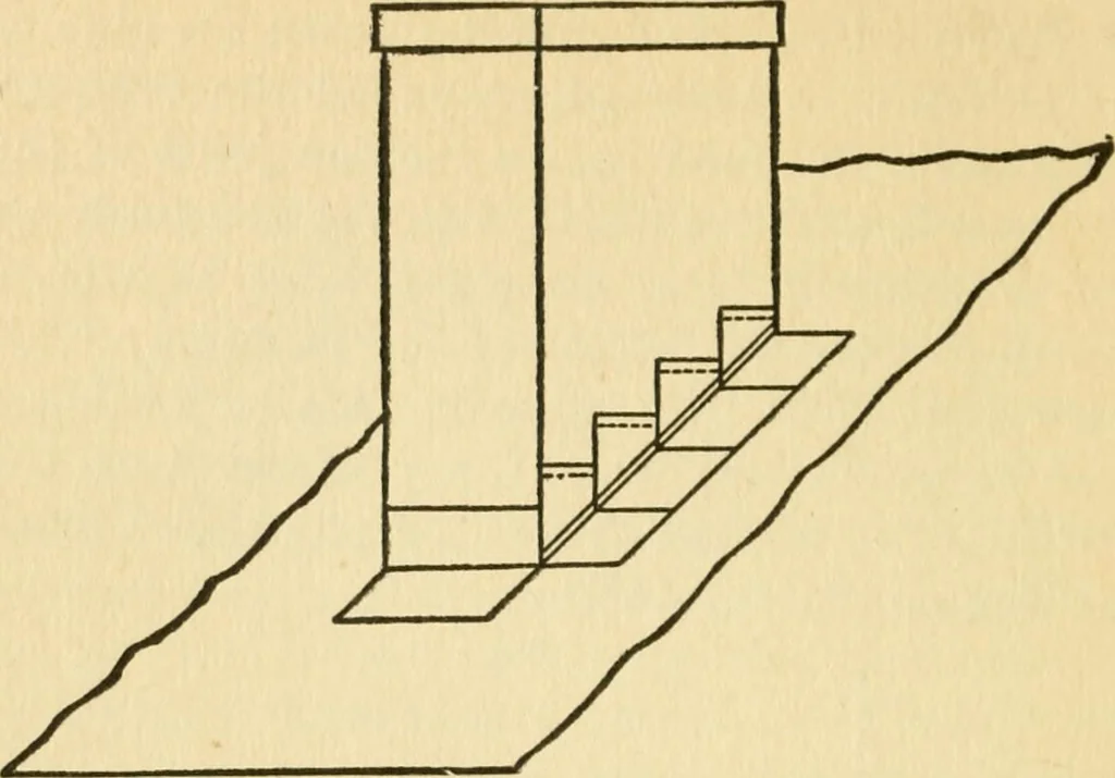 An illustration from Radford's architectural drawing : complete guide to work of architect's office, drawing to scale--tracing--detailing--designing --classic order of architecture. A complete and thorough course, clearly written and beautifully illustrated; suited alike to individual study and class instruction, 1912, leaf 113
