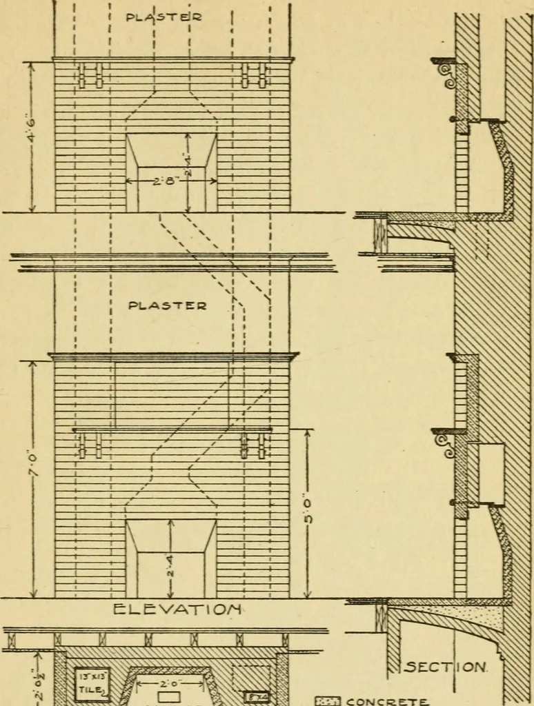 An illustration from Radford's architectural drawing : complete guide to work of architect's office, drawing to scale--tracing--detailing--designing --classic order of architecture. A complete and thorough course, clearly written and beautifully illustrated; suited alike to individual study and class instruction, 1912, leaf 122