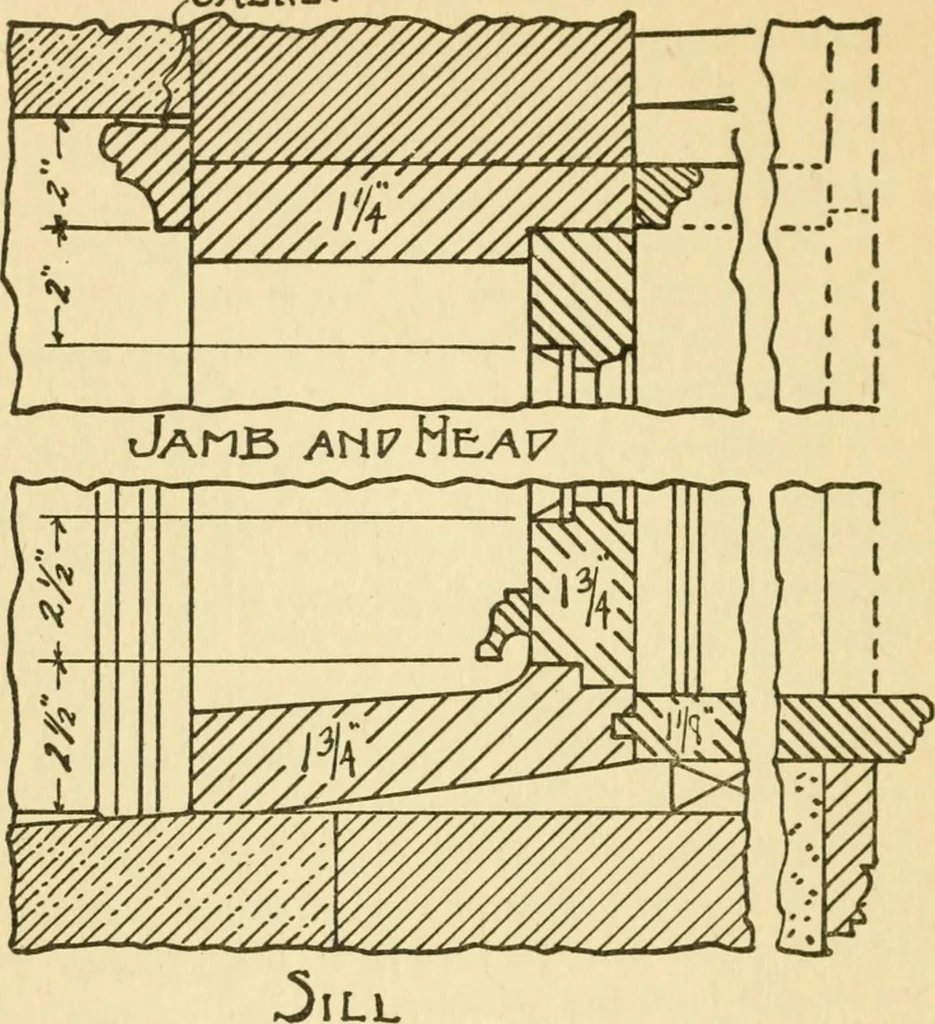 An illustration from Radford's architectural drawing : complete guide to work of architect's office, drawing to scale--tracing--detailing--designing --classic order of architecture. A complete and thorough course, clearly written and beautifully illustrated; suited alike to individual study and class instruction, 1912, leaf 129