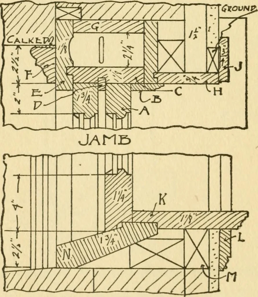 An illustration from Radford's architectural drawing : complete guide to work of architect's office, drawing to scale--tracing--detailing--designing --classic order of architecture. A complete and thorough course, clearly written and beautifully illustrated; suited alike to individual study and class instruction, 1912, leaf 133