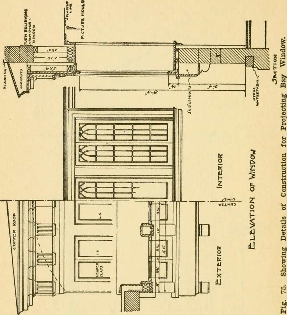 An illustration from Radford's architectural drawing : complete guide to work of architect's office, drawing to scale--tracing--detailing--designing --classic order of architecture. A complete and thorough course, clearly written and beautifully illustrated; suited alike to individual study and class instruction, 1912, leaf 135