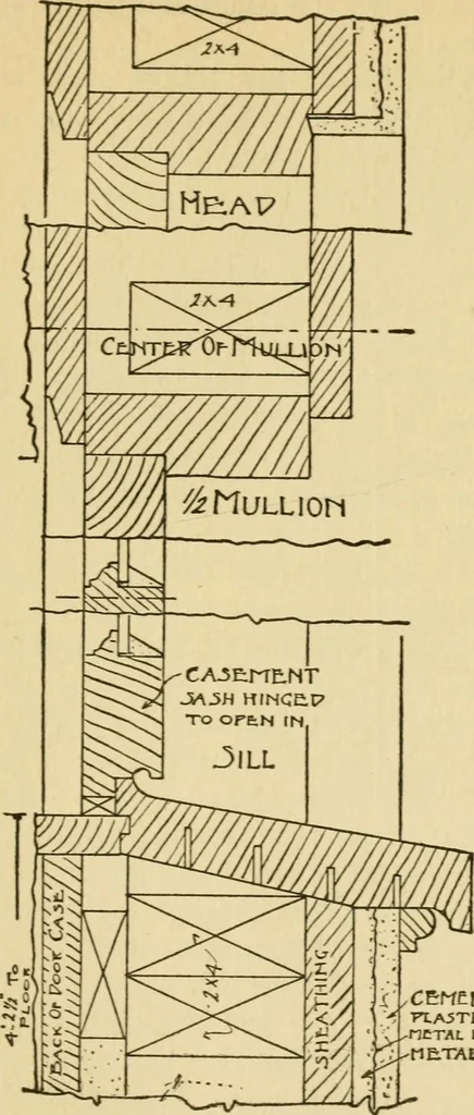 An illustration from Radford's architectural drawing : complete guide to work of architect's office, drawing to scale--tracing--detailing--designing --classic order of architecture. A complete and thorough course, clearly written and beautifully illustrated; suited alike to individual study and class instruction, 1912, leaf 136