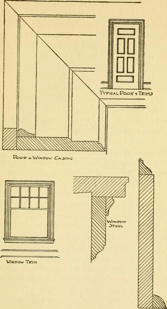 An illustration from Radford's architectural drawing : complete guide to work of architect's office, drawing to scale--tracing--detailing--designing --classic order of architecture. A complete and thorough course, clearly written and beautifully illustrated; suited alike to individual study and class instruction, 1912, leaf 138