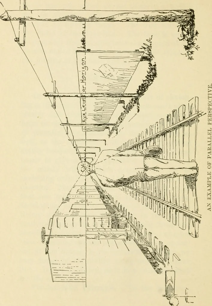 An illustration from Radford's architectural drawing : complete guide to work of architect's office, drawing to scale--tracing--detailing--designing --classic order of architecture. A complete and thorough course, clearly written and beautifully illustrated; suited alike to individual study and class instruction, 1912, leaf 141