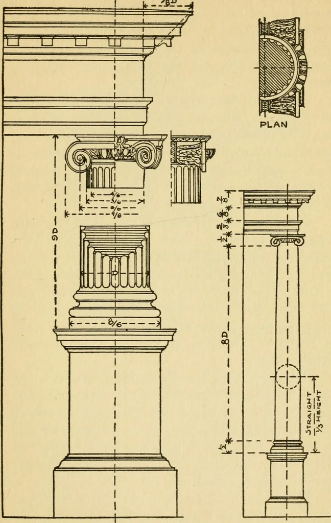 An illustration from Radford's architectural drawing : complete guide to work of architect's office, drawing to scale--tracing--detailing--designing --classic order of architecture. A complete and thorough course, clearly written and beautifully illustrated; suited alike to individual study and class instruction, 1912, leaf 168