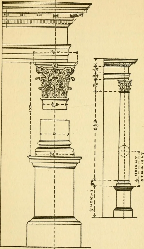 An illustration from Radford's architectural drawing : complete guide to work of architect's office, drawing to scale--tracing--detailing--designing --classic order of architecture. A complete and thorough course, clearly written and beautifully illustrated; suited alike to individual study and class instruction, 1912, leaf 170