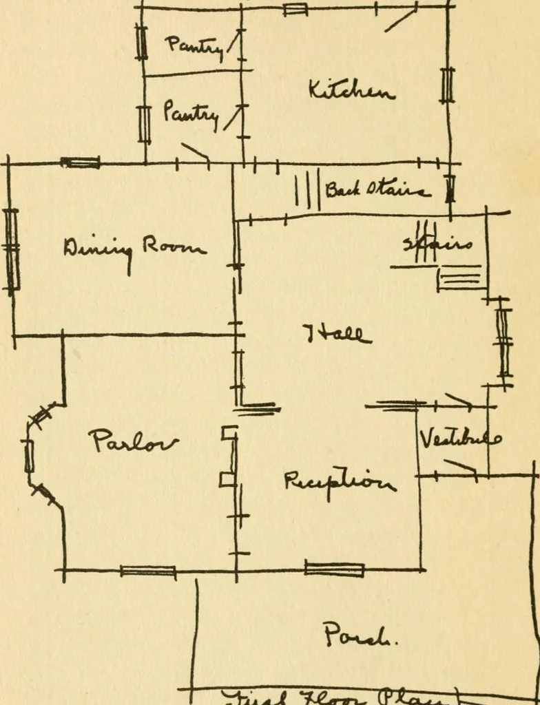 An illustration from Radford's architectural drawing : complete guide to work of architect's office, drawing to scale--tracing--detailing--designing --classic order of architecture. A complete and thorough course, clearly written and beautifully illustrated; suited alike to individual study and class instruction, 1912, leaf 21