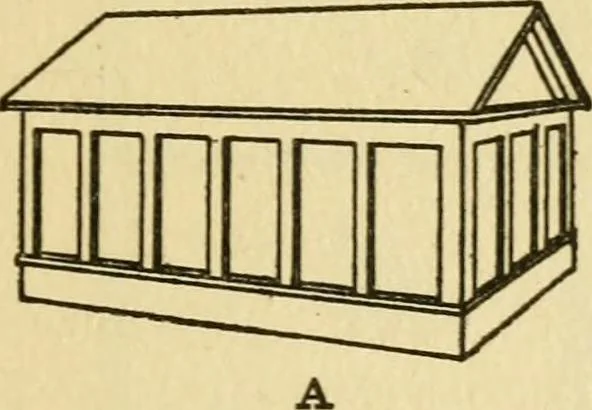 An illustration from Radford's architectural drawing : complete guide to work of architect's office, drawing to scale--tracing--detailing--designing --classic order of architecture. A complete and thorough course, clearly written and beautifully illustrated; suited alike to individual study and class instruction, 1912, leaf 50