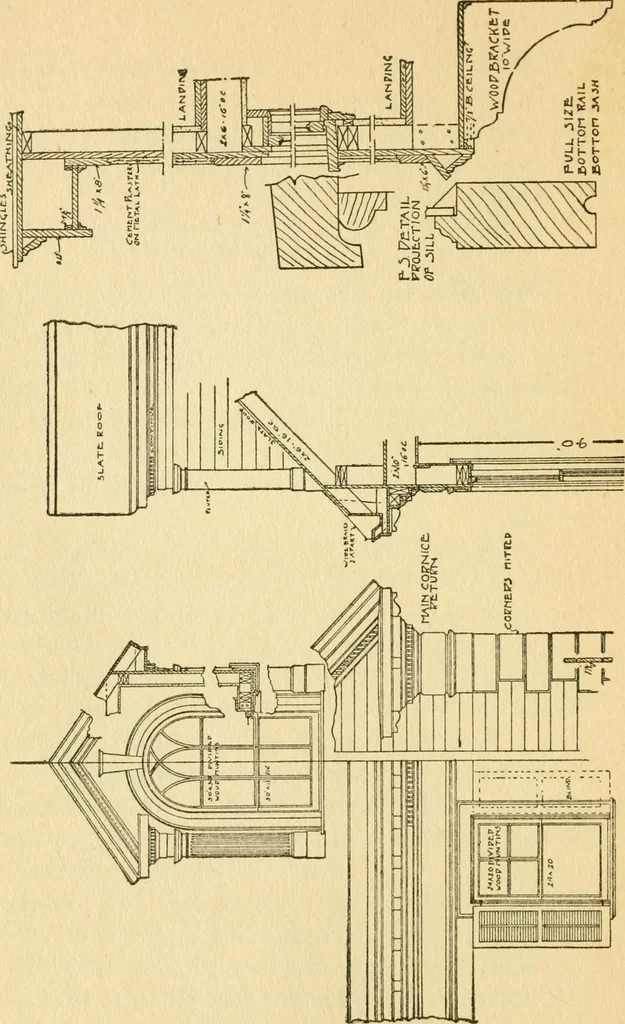 An illustration from Radford's architectural drawing : complete guide to work of architect's office, drawing to scale--tracing--detailing--designing --classic order of architecture. A complete and thorough course, clearly written and beautifully illustrated; suited alike to individual study and class instruction, 1912, leaf 57