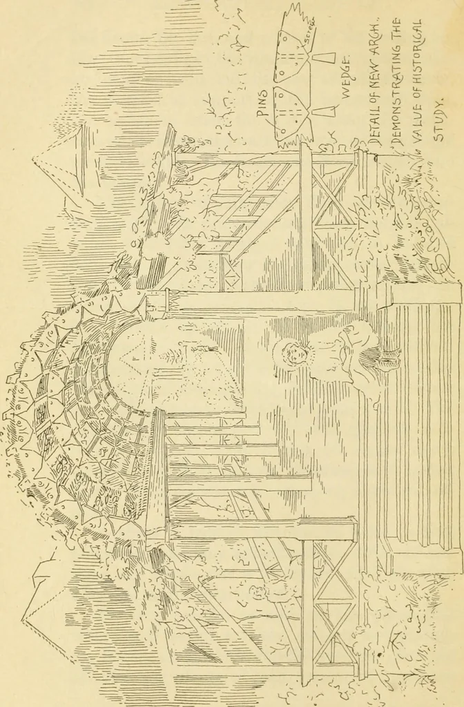 An illustration from Radford's architectural drawing : complete guide to work of architect's office, drawing to scale--tracing--detailing--designing --classic order of architecture. A complete and thorough course, clearly written and beautifully illustrated; suited alike to individual study and class instruction, 1912, leaf 61