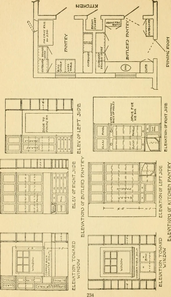 An illustration from Radford's architectural drawing : complete guide to work of architect's office, drawing to scale--tracing--detailing--designing --classic order of architecture. A complete and thorough course, clearly written and beautifully illustrated; suited alike to individual study and class instruction, 1912, leaf 65
