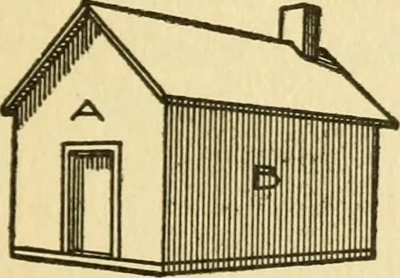 An illustration from Radford's architectural drawing : complete guide to work of architect's office, drawing to scale--tracing--detailing--designing --classic order of architecture. A complete and thorough course, clearly written and beautifully illustrated; suited alike to individual study and class instruction, 1912, leaf 92