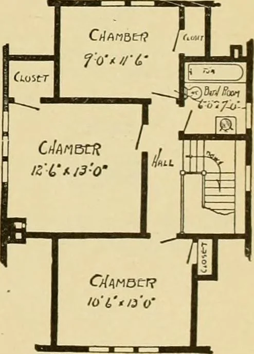 An illustration from Radford's artistic bungalows : unique collection of 208 designs, best modern ideas in bungalow architecture., 1908, leaf 146