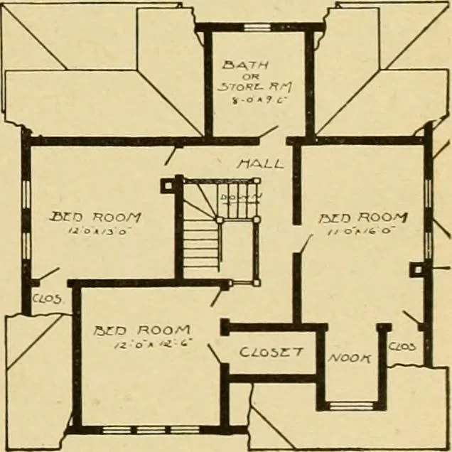 An illustration from Radford's artistic bungalows : unique collection of 208 designs, best modern ideas in bungalow architecture., 1908, leaf 152