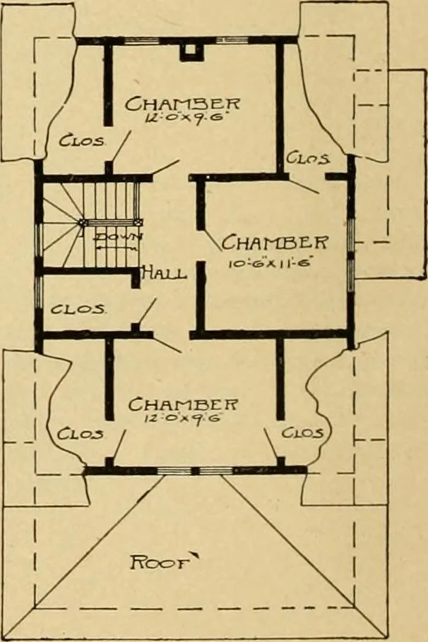 An illustration from Radford's artistic bungalows : unique collection of 208 designs, best modern ideas in bungalow architecture., 1908, leaf 191
