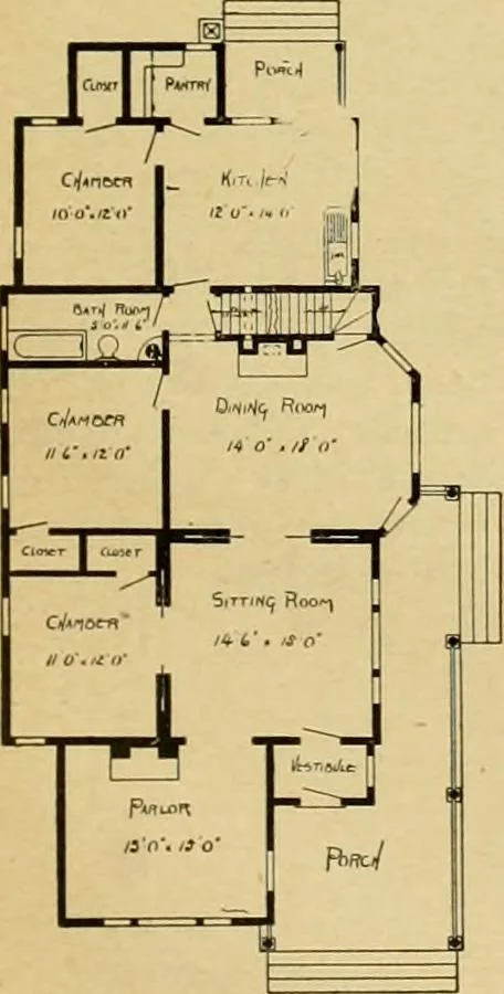 An illustration from Radford's artistic bungalows : unique collection of 208 designs, best modern ideas in bungalow architecture., 1908, leaf 202