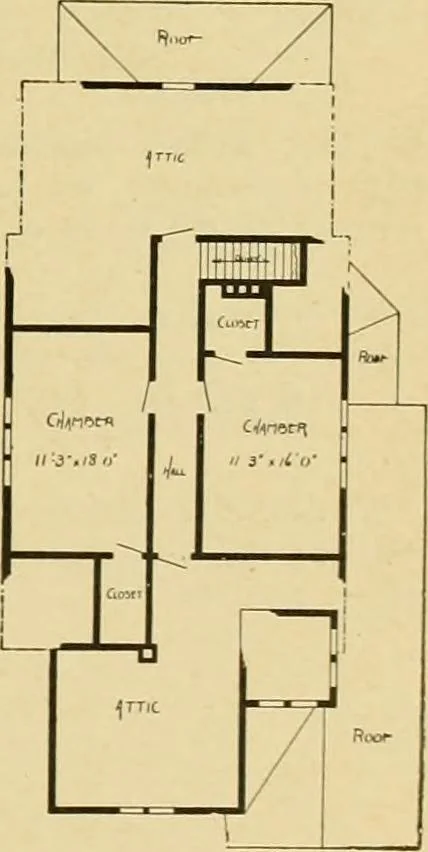 An illustration from Radford's artistic bungalows : unique collection of 208 designs, best modern ideas in bungalow architecture., 1908, leaf 202