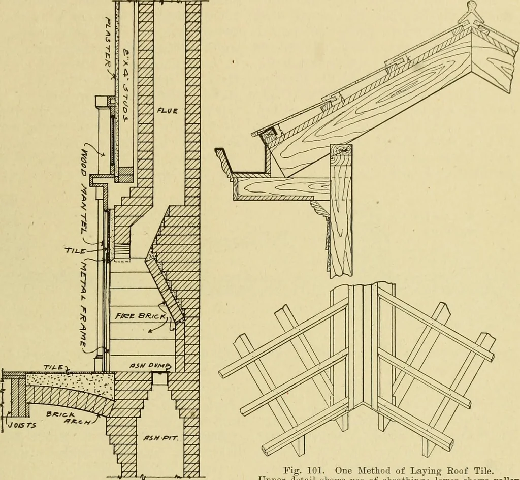 An illustration from Radford's brick houses and how to build them : a standard collection of new, original, and artistic designs for brick houses, apartments, stores and flats, garages, etc. ; together with complete instruction in the manufacture of brick and its practical uses as a building material selected and compiled by William A. Radford ... Every plan designed and executed by a corps of licensed architects of the highest professional standing, assisted by a staff of expert draftsmen. Over 300 designs and details., 1912, leaf 104
