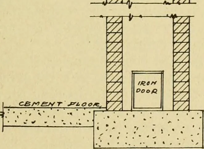 An illustration from Radford's brick houses and how to build them : a standard collection of new, original, and artistic designs for brick houses, apartments, stores and flats, garages, etc. ; together with complete instruction in the manufacture of brick and its practical uses as a building material selected and compiled by William A. Radford ... Every plan designed and executed by a corps of licensed architects of the highest professional standing, assisted by a staff of expert draftsmen. Over 300 designs and details., 1912, leaf 104