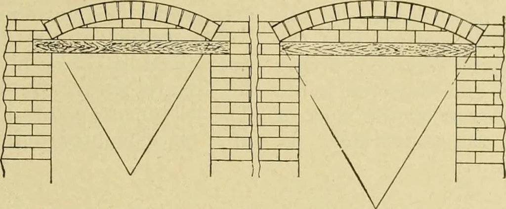 An illustration from Radford's brick houses and how to build them : a standard collection of new, original, and artistic designs for brick houses, apartments, stores and flats, garages, etc. ; together with complete instruction in the manufacture of brick and its practical uses as a building material selected and compiled by William A. Radford ... Every plan designed and executed by a corps of licensed architects of the highest professional standing, assisted by a staff of expert draftsmen. Over 300 designs and details., 1912, leaf 106