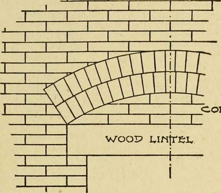 An illustration from Radford's brick houses and how to build them : a standard collection of new, original, and artistic designs for brick houses, apartments, stores and flats, garages, etc. ; together with complete instruction in the manufacture of brick and its practical uses as a building material selected and compiled by William A. Radford ... Every plan designed and executed by a corps of licensed architects of the highest professional standing, assisted by a staff of expert draftsmen. Over 300 designs and details., 1912, leaf 108