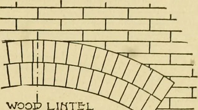 An illustration from Radford's brick houses and how to build them : a standard collection of new, original, and artistic designs for brick houses, apartments, stores and flats, garages, etc. ; together with complete instruction in the manufacture of brick and its practical uses as a building material selected and compiled by William A. Radford ... Every plan designed and executed by a corps of licensed architects of the highest professional standing, assisted by a staff of expert draftsmen. Over 300 designs and details., 1912, leaf 108