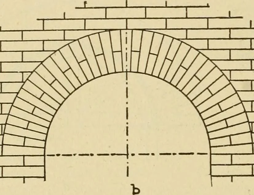 An illustration from Radford's brick houses and how to build them : a standard collection of new, original, and artistic designs for brick houses, apartments, stores and flats, garages, etc. ; together with complete instruction in the manufacture of brick and its practical uses as a building material selected and compiled by William A. Radford ... Every plan designed and executed by a corps of licensed architects of the highest professional standing, assisted by a staff of expert draftsmen. Over 300 designs and details., 1912, leaf 109