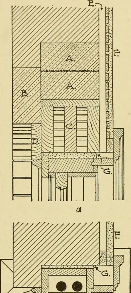 An illustration from Radford's brick houses and how to build them : a standard collection of new, original, and artistic designs for brick houses, apartments, stores and flats, garages, etc. ; together with complete instruction in the manufacture of brick and its practical uses as a building material selected and compiled by William A. Radford ... Every plan designed and executed by a corps of licensed architects of the highest professional standing, assisted by a staff of expert draftsmen. Over 300 designs and details., 1912, leaf 112