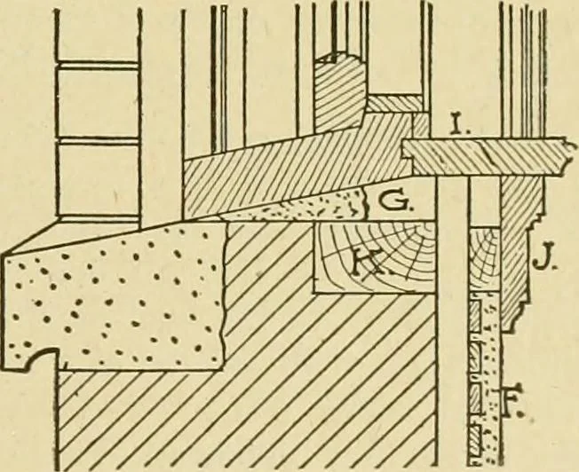 An illustration from Radford's brick houses and how to build them : a standard collection of new, original, and artistic designs for brick houses, apartments, stores and flats, garages, etc. ; together with complete instruction in the manufacture of brick and its practical uses as a building material selected and compiled by William A. Radford ... Every plan designed and executed by a corps of licensed architects of the highest professional standing, assisted by a staff of expert draftsmen. Over 300 designs and details., 1912, leaf 112