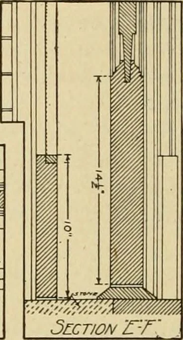 An illustration from Radford's brick houses and how to build them : a standard collection of new, original, and artistic designs for brick houses, apartments, stores and flats, garages, etc. ; together with complete instruction in the manufacture of brick and its practical uses as a building material selected and compiled by William A. Radford ... Every plan designed and executed by a corps of licensed architects of the highest professional standing, assisted by a staff of expert draftsmen. Over 300 designs and details., 1912, leaf 115