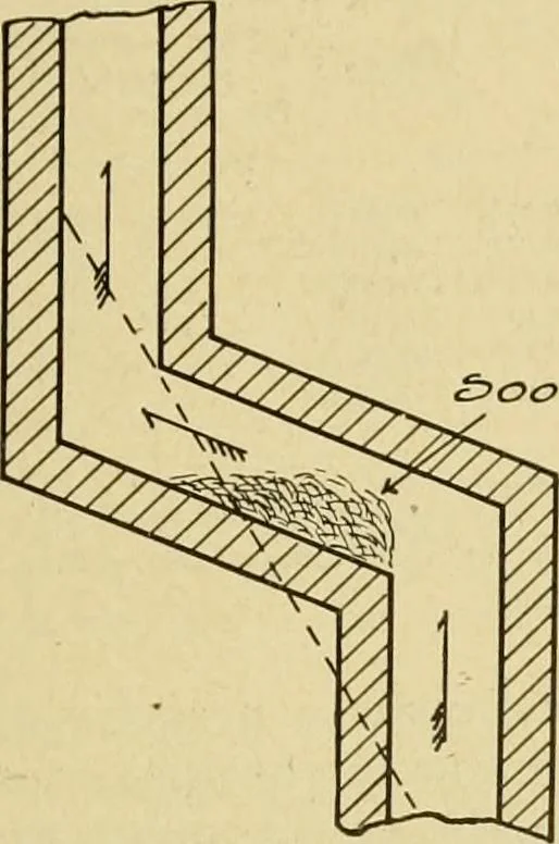 An illustration from Radford's brick houses and how to build them : a standard collection of new, original, and artistic designs for brick houses, apartments, stores and flats, garages, etc. ; together with complete instruction in the manufacture of brick and its practical uses as a building material selected and compiled by William A. Radford ... Every plan designed and executed by a corps of licensed architects of the highest professional standing, assisted by a staff of expert draftsmen. Over 300 designs and details., 1912, leaf 132