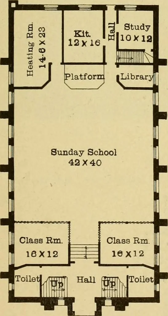 An illustration from Radford's brick houses and how to build them : a standard collection of new, original, and artistic designs for brick houses, apartments, stores and flats, garages, etc. ; together with complete instruction in the manufacture of brick and its practical uses as a building material selected and compiled by William A. Radford ... Every plan designed and executed by a corps of licensed architects of the highest professional standing, assisted by a staff of expert draftsmen. Over 300 designs and details., 1912, leaf 218