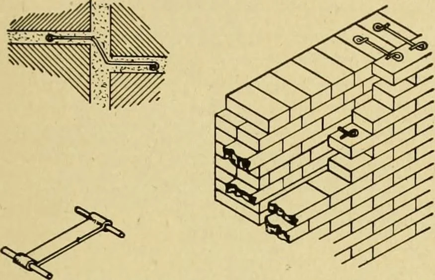An illustration from Radford's brick houses and how to build them : a standard collection of new, original, and artistic designs for brick houses, apartments, stores and flats, garages, etc. ; together with complete instruction in the manufacture of brick and its practical uses as a building material selected and compiled by William A. Radford ... Every plan designed and executed by a corps of licensed architects of the highest professional standing, assisted by a staff of expert draftsmen. Over 300 designs and details., 1912, leaf 40